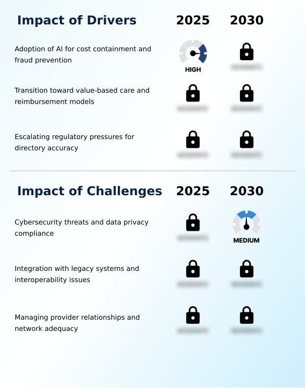 Foundry Equipment Market Size