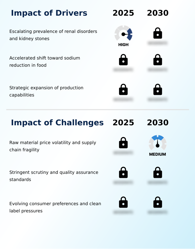 Foundry Equipment Market Size
