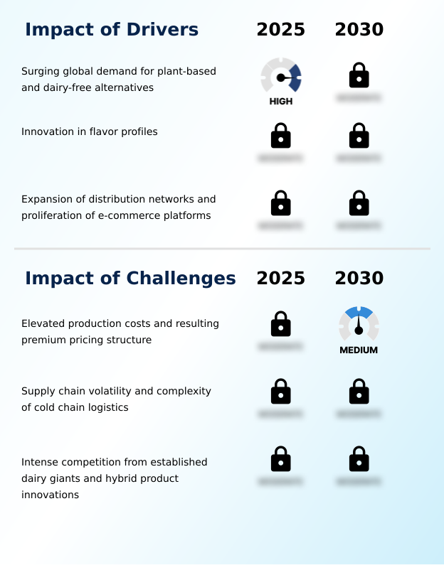 Foundry Equipment Market Size