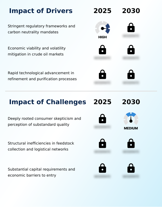 Foundry Equipment Market Size