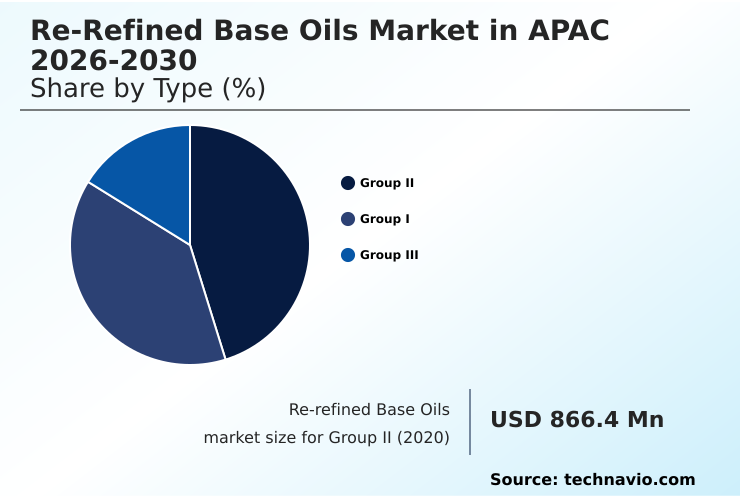 Foundry Equipment Market Size