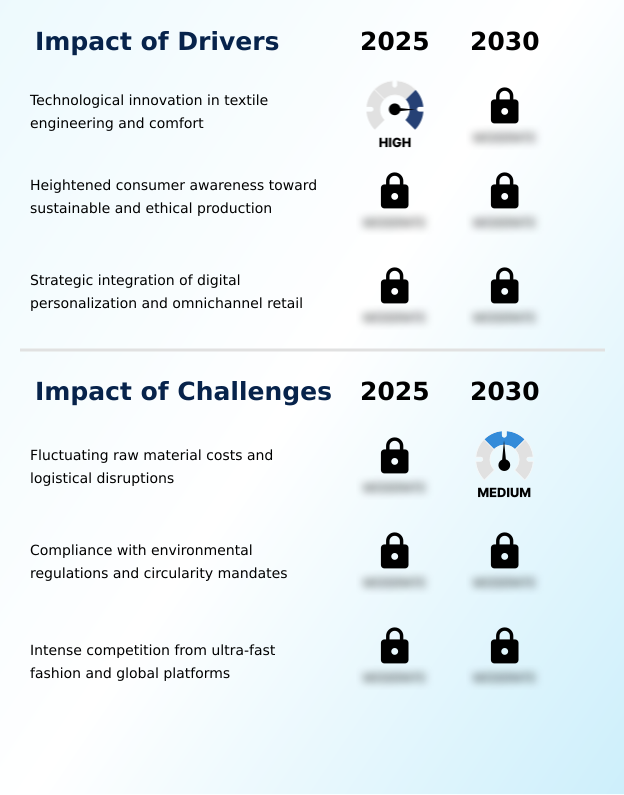 Foundry Equipment Market Size