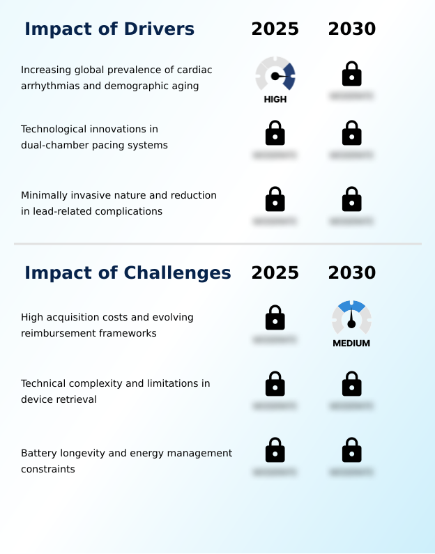 Foundry Equipment Market Size