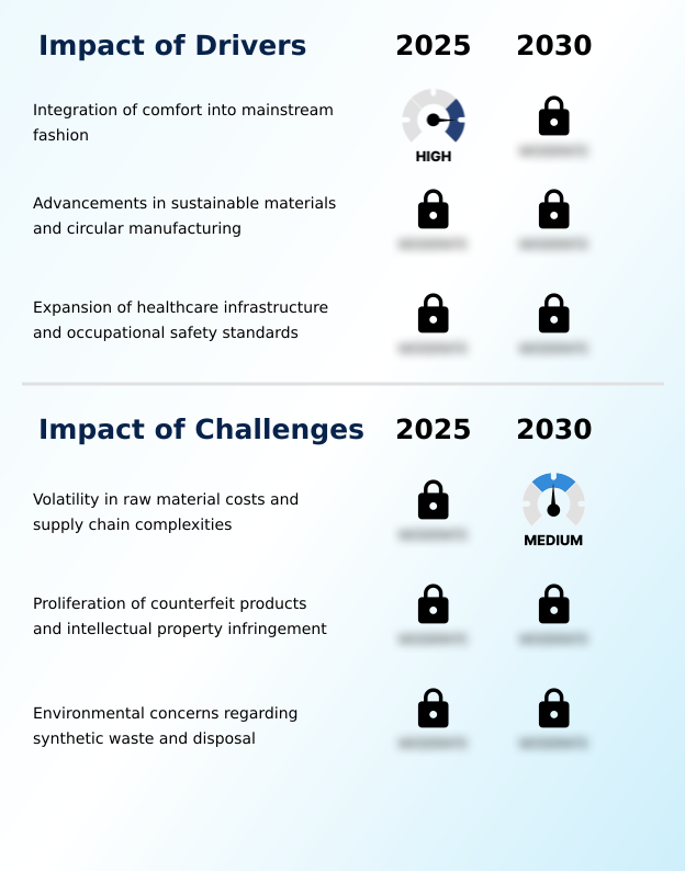 Foundry Equipment Market Size