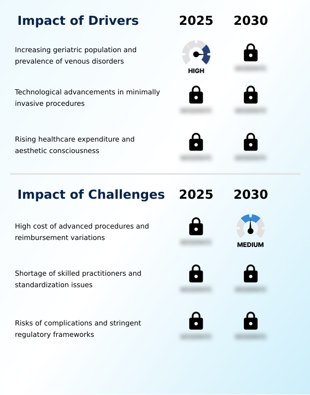 Foundry Equipment Market Size