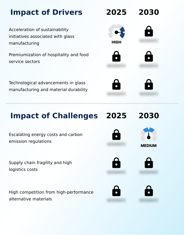 Foundry Equipment Market Size