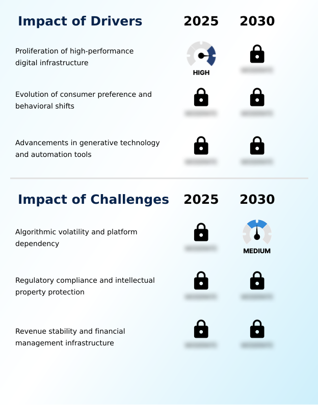 Foundry Equipment Market Size