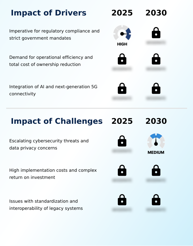 Internet Of Things Fleet Management Market Analysis, Size, and Forecast 2026-2030: North America (US, Canada, and Mexico), Europe (Germany, UK, and France), APAC (China, India, and Japan), South America (Brazil, Argentina, and Colombia), Middle East and Africa (Saudi Arabia, UAE, and South Africa), and Rest of World (ROW)