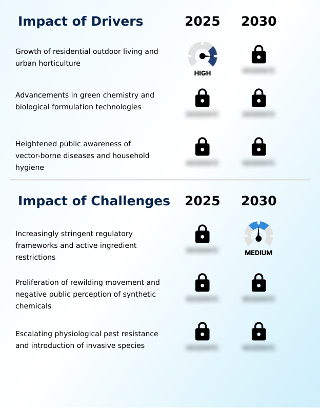 Foundry Equipment Market Size