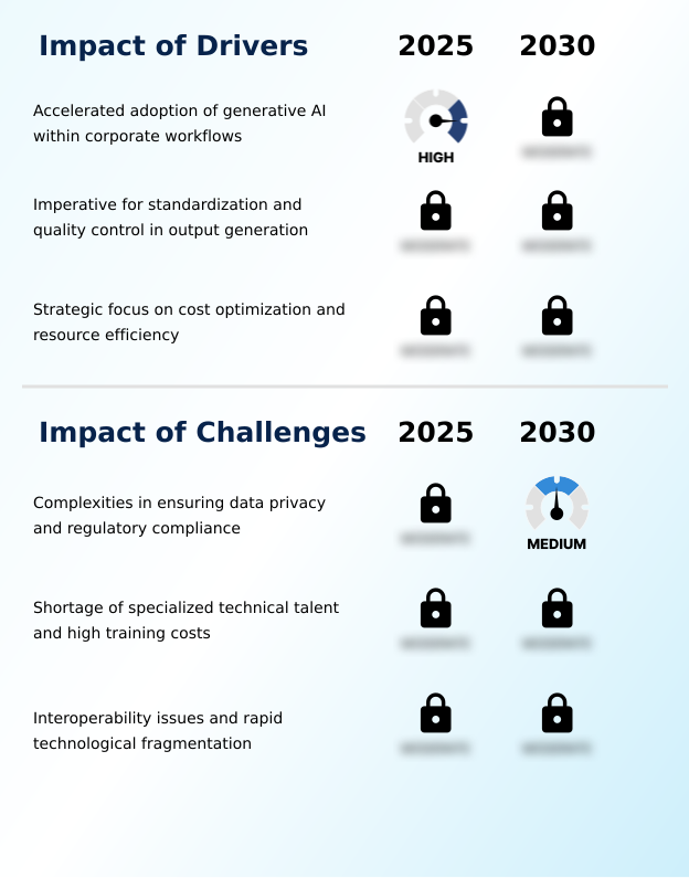 Foundry Equipment Market Size