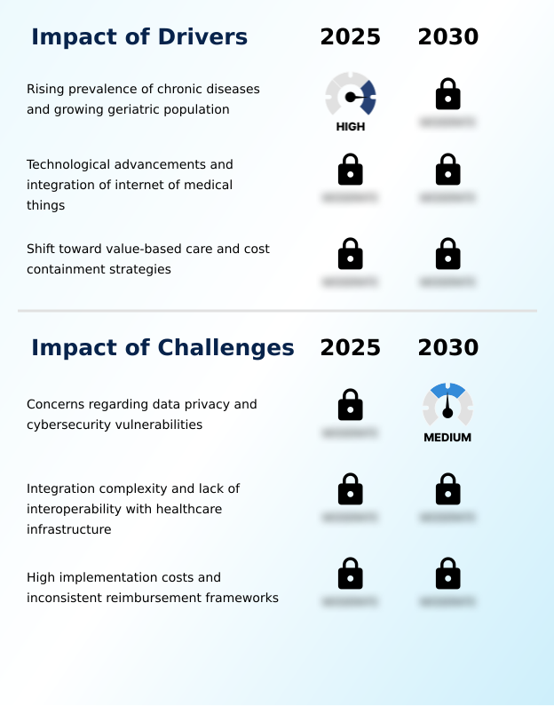 Foundry Equipment Market Size