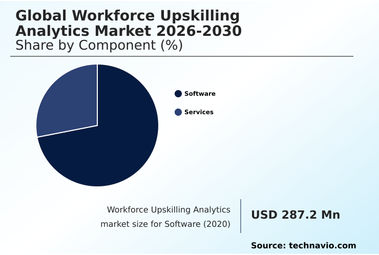 Foundry Equipment Market Size