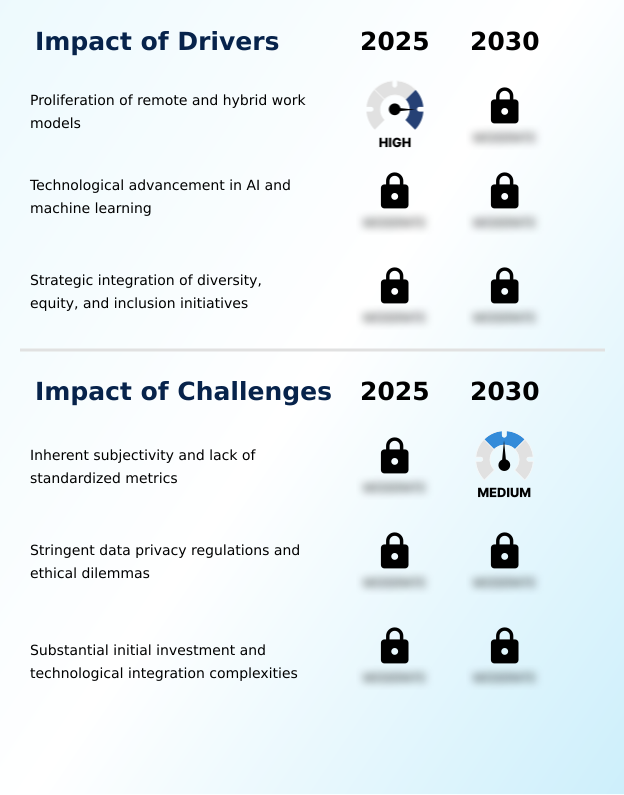 Foundry Equipment Market Size