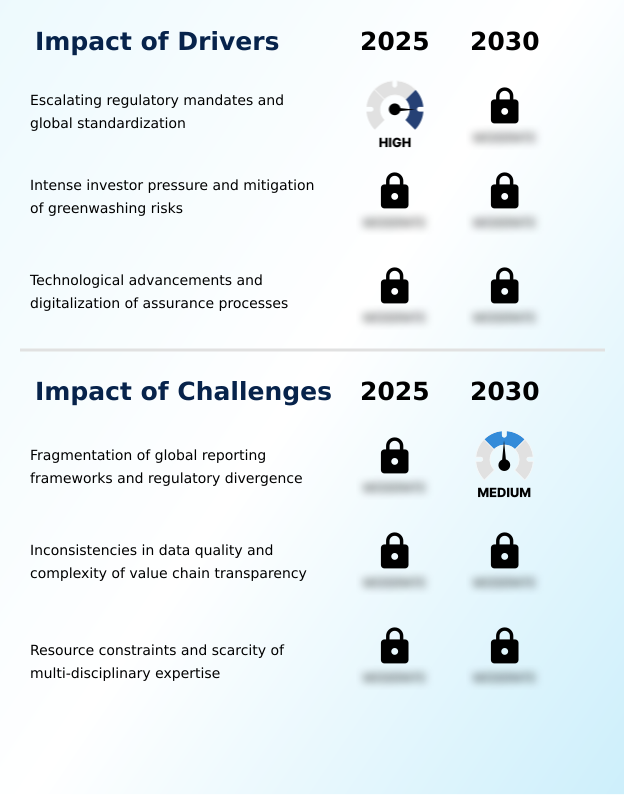 Foundry Equipment Market Size