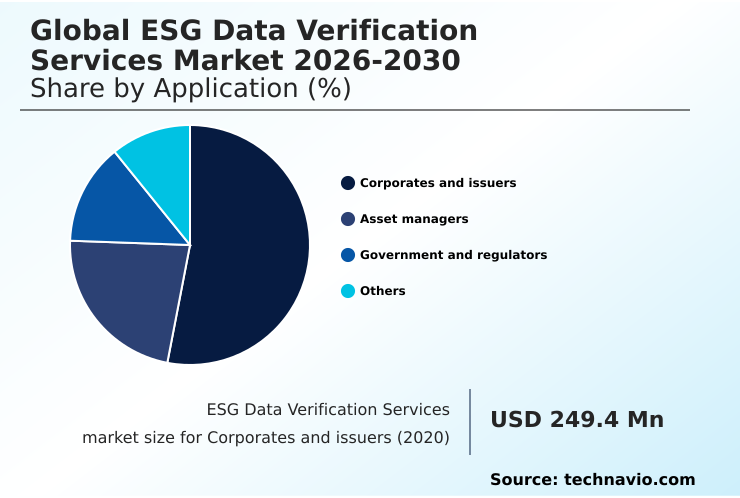 Foundry Equipment Market Size