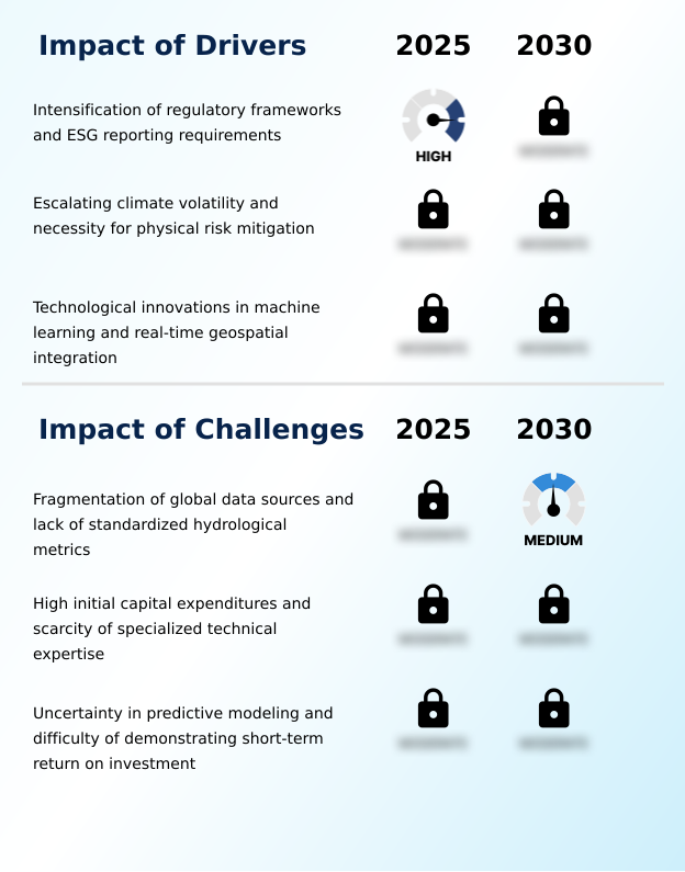 Foundry Equipment Market Size