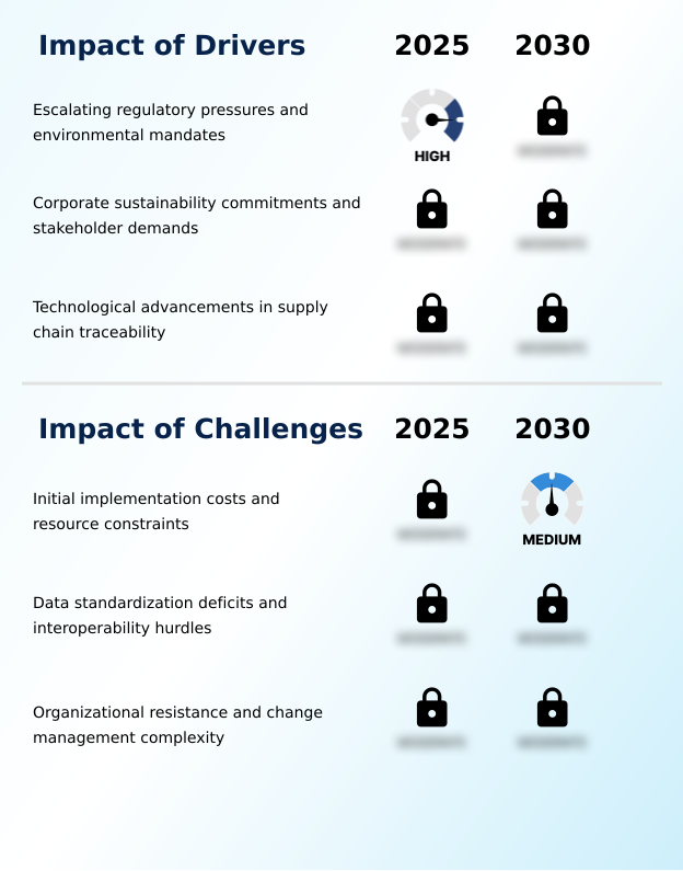 Foundry Equipment Market Size