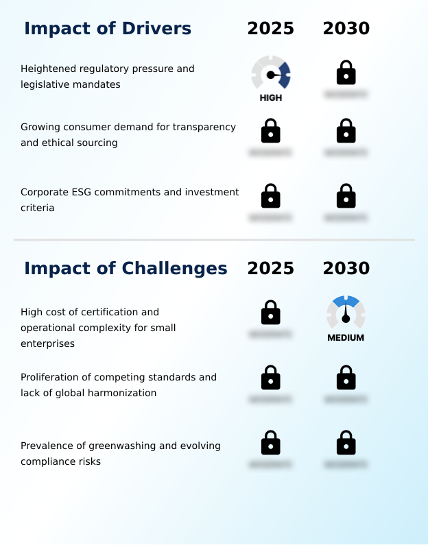 Foundry Equipment Market Size