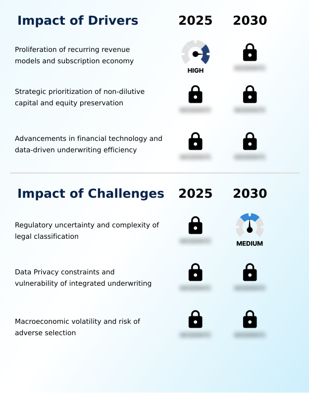 Foundry Equipment Market Size
