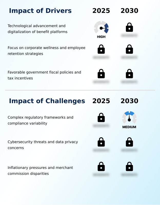 Foundry Equipment Market Size
