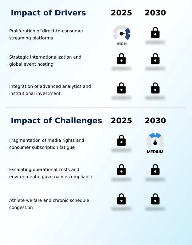 Foundry Equipment Market Size