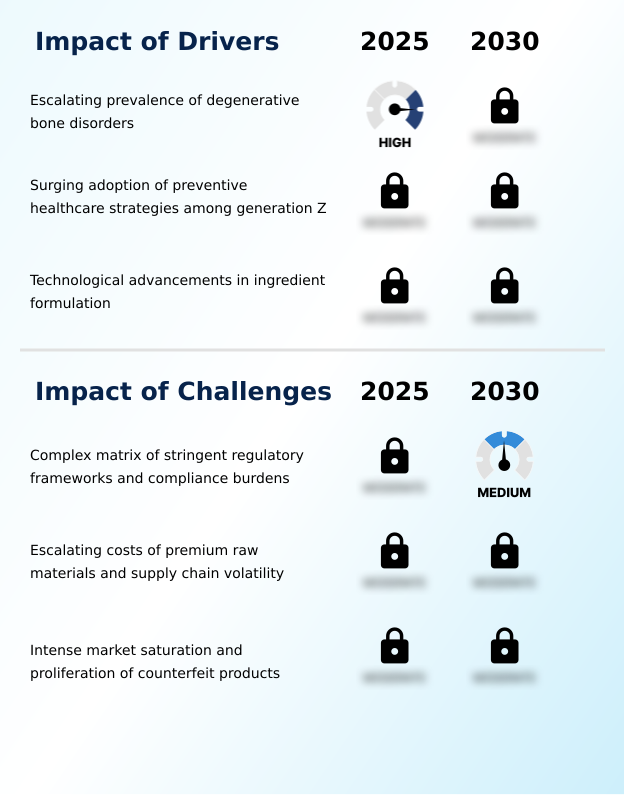 Foundry Equipment Market Size