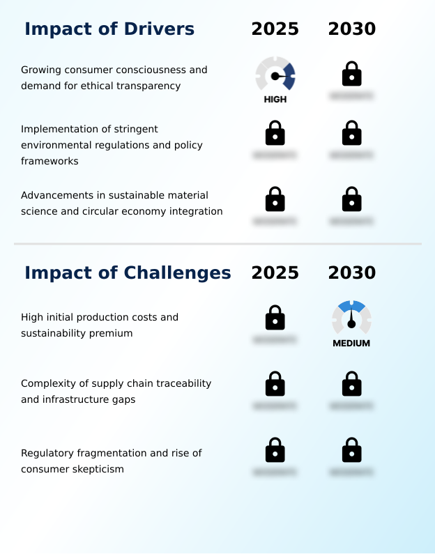 Foundry Equipment Market Size