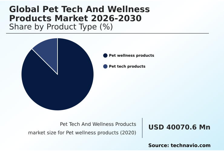 Foundry Equipment Market Size
