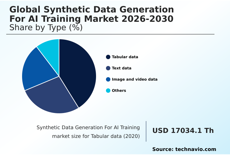 Foundry Equipment Market Size