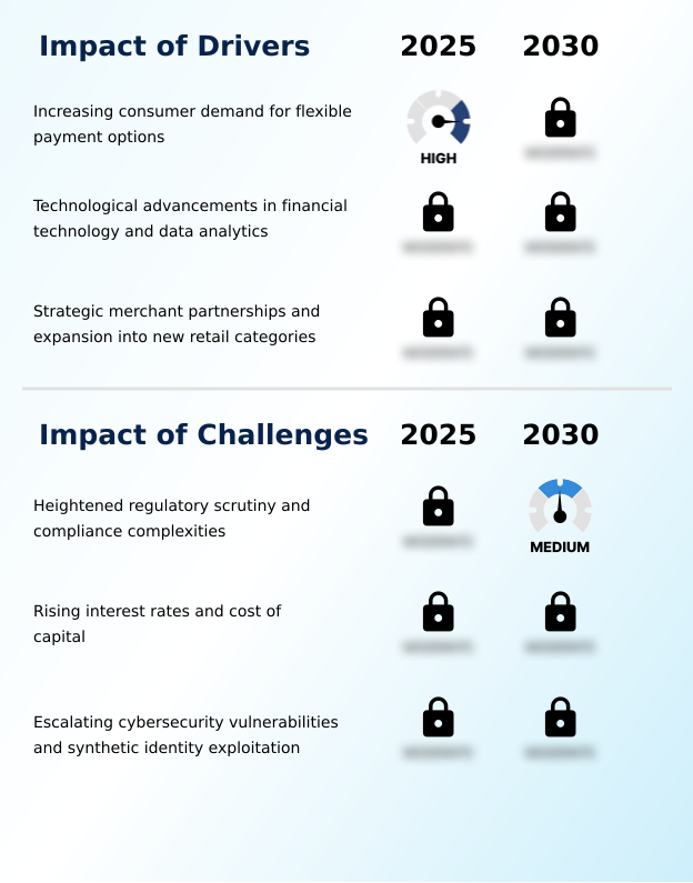 Foundry Equipment Market Size