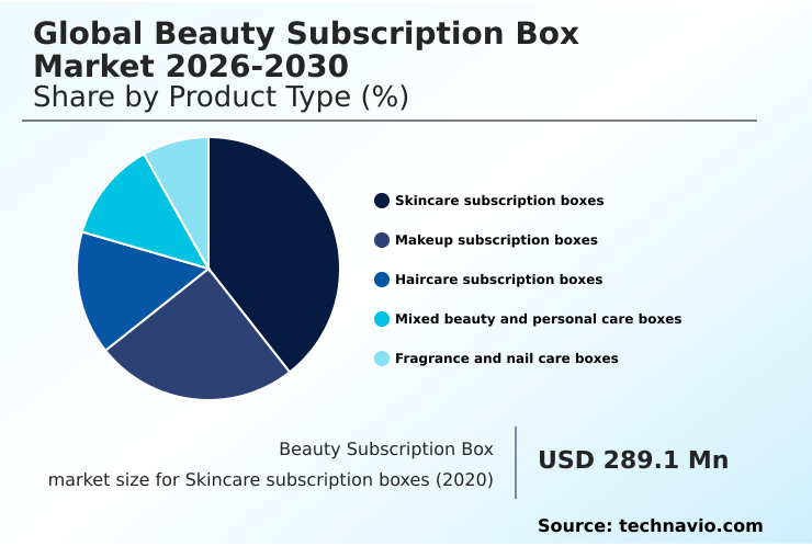 Foundry Equipment Market Size