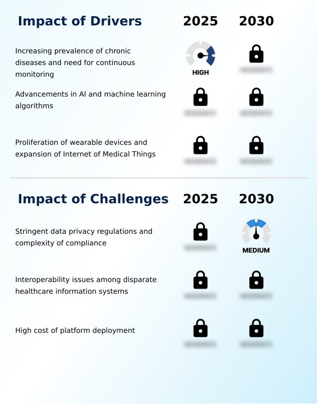 Foundry Equipment Market Size