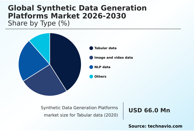 Foundry Equipment Market Size