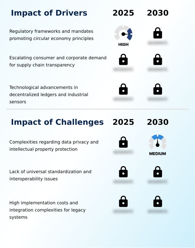 Foundry Equipment Market Size