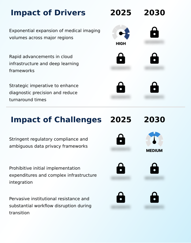 Foundry Equipment Market Size