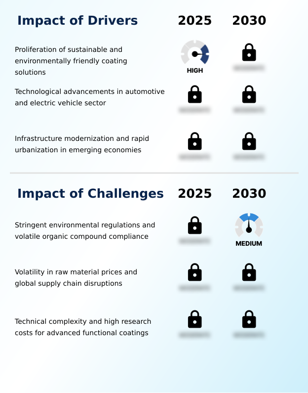Surface Coatings Market Analysis, Size, and Forecast 2026-2030: APAC (China, India, and Japan), North America (US, Canada, and Mexico), Europe (Germany, UK, and France), Middle East and Africa (Saudi Arabia, UAE, and South Africa), South America (Brazil, Argentina, and Colombia), and Rest of World (ROW)