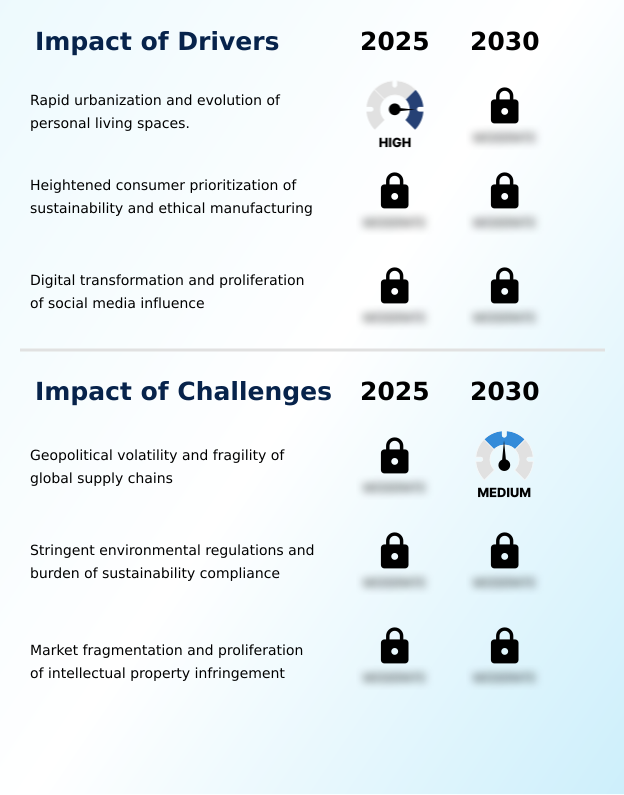 Decorative Accessories Market Analysis, Size, and Forecast 2026-2030: North America (US, Canada, and Mexico), APAC (China, India, and Japan), Europe (Germany, UK, and France), Middle East and Africa (Saudi Arabia, UAE, and South Africa), South America (Brazil, Argentina, and Colombia), and Rest of World (ROW)