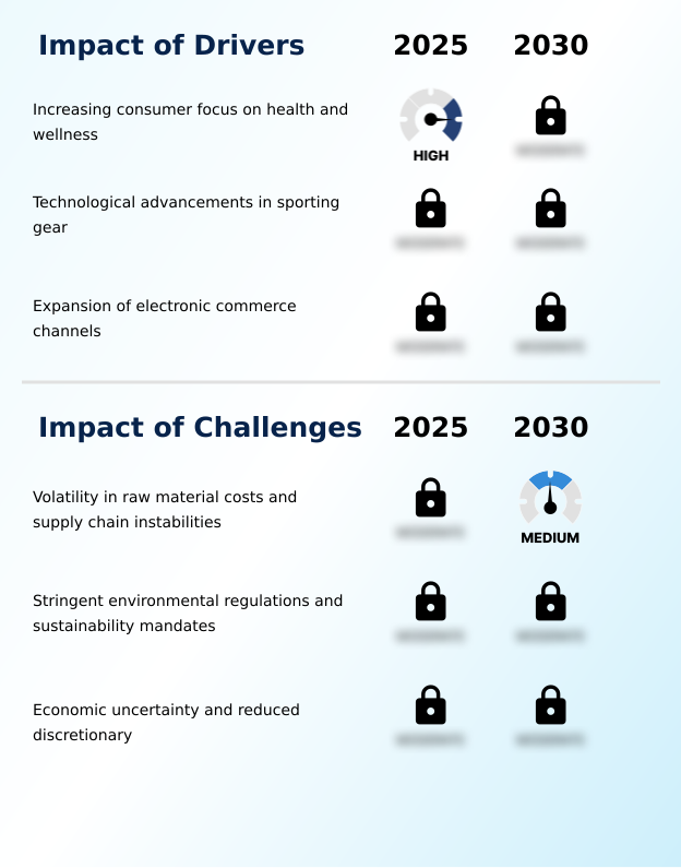Foundry Equipment Market Size