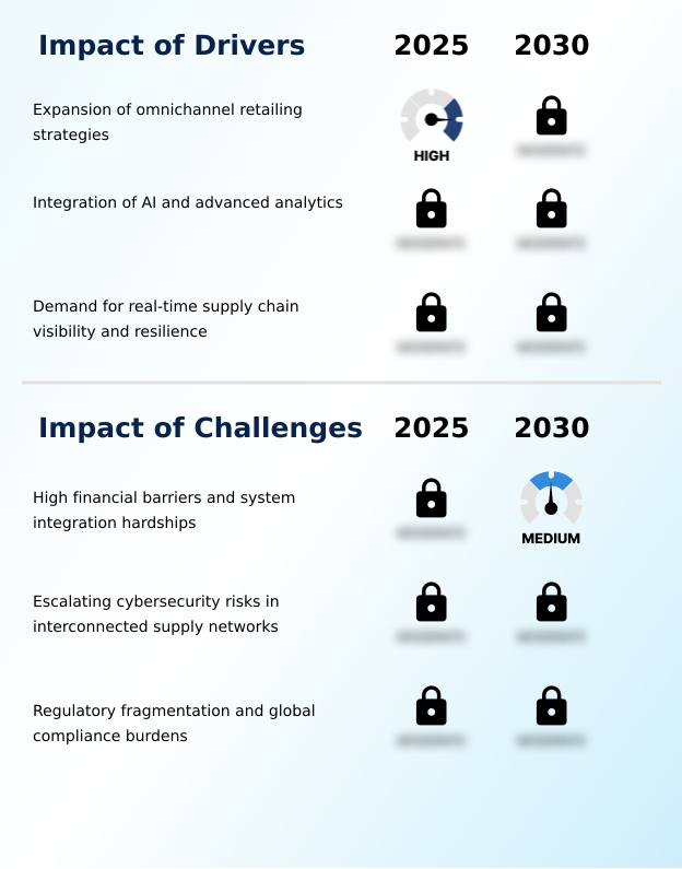 Inventory Management Market Analysis, Size, and Forecast 2026-2030: North America (US, Canada, and Mexico), Europe (Germany, UK, and France), APAC (China, Japan, and India), Middle East and Africa (Saudi Arabia, UAE, and South Africa), South America (Brazil, Argentina, and Colombia), and Rest of World (ROW)