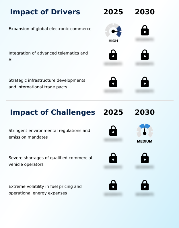 Truck Transportation Market Analysis, Size, and Forecast 2026-2030: APAC (China, India, and Japan), North America (US, Canada, and Mexico), Europe (Germany, UK, and France), South America (Brazil, Argentina, and Colombia), Middle East and Africa (Saudi Arabia, UAE, and South Africa), and Rest of World (ROW)