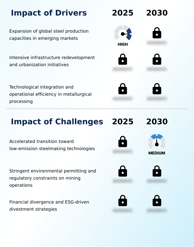 Coking Coal Market Analysis, Size, and Forecast 2026-2030: APAC (China, India, and Japan), North America (US, Canada, and Mexico), Europe (Germany, Italy, and France), South America (Brazil, Argentina, and Colombia), Middle East and Africa (Turkey, South Africa, and Saudi Arabia), and Rest of World (ROW)