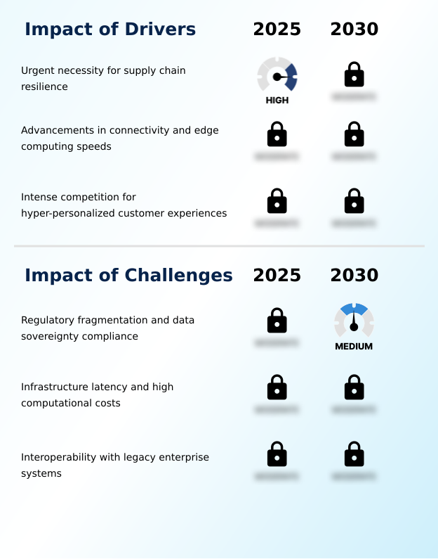 Real-time AI Decisioning Platforms For Enterprise Operations Market Analysis, Size, and Forecast 2026-2030: North America (US, Canada, and Mexico), Europe (Germany, UK, and France), APAC (China, Japan, and India), Middle East and Africa (UAE, Saudi Arabia, and Israel), South America (Brazil, Argentina, and Colombia), and Rest of World (ROW)