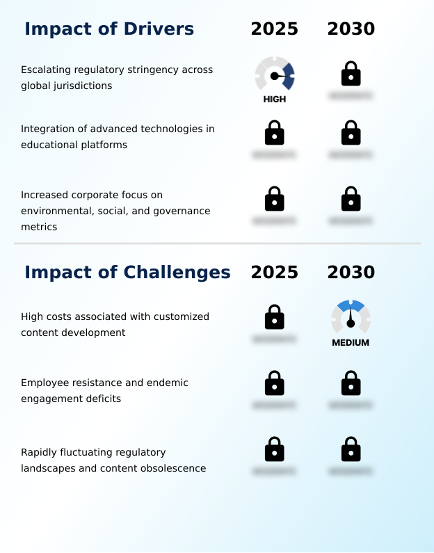 Ethics And Compliance Training Market Analysis, Size, and Forecast 2026-2030: North America (US, Canada, and Mexico), Europe (Germany, UK, and France), APAC (China, India, and Japan), Middle East and Africa (Saudi Arabia, UAE, and South Africa), South America (Brazil, Argentina, and Colombia), and Rest of World (ROW)