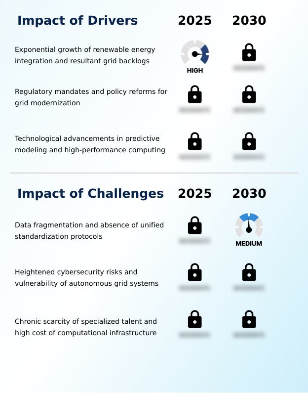 Grid Interconnection Queue Analytics AI Market Analysis, Size, and Forecast 2026-2030: North America (US, Canada, and Mexico), Europe (Germany, UK, and France), APAC (China, Japan, and India), South America (Brazil, Argentina, and Colombia), Middle East and Africa (Saudi Arabia, UAE, and South Africa), and Rest of World (ROW)