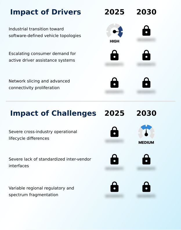 Edge Computing In Automotive Market Analysis, Size, and Forecast 2026-2030: APAC (China, Japan, and South Korea), North America (US, Canada, and Mexico), Europe (Germany, UK, and France), Middle East and Africa (Saudi Arabia, UAE, and South Africa), South America (Brazil, Argentina, and Colombia), and Rest of World (ROW)