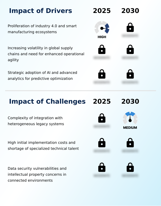 Production Scheduling Software Market Analysis, Size, and Forecast 2026-2030: North America (US, Canada, and Mexico), Europe (Germany, UK, and France), APAC (China, Japan, and India), South America (Brazil, Argentina, and Colombia), Middle East and Africa (Saudi Arabia, UAE, and South Africa), and Rest of World (ROW)