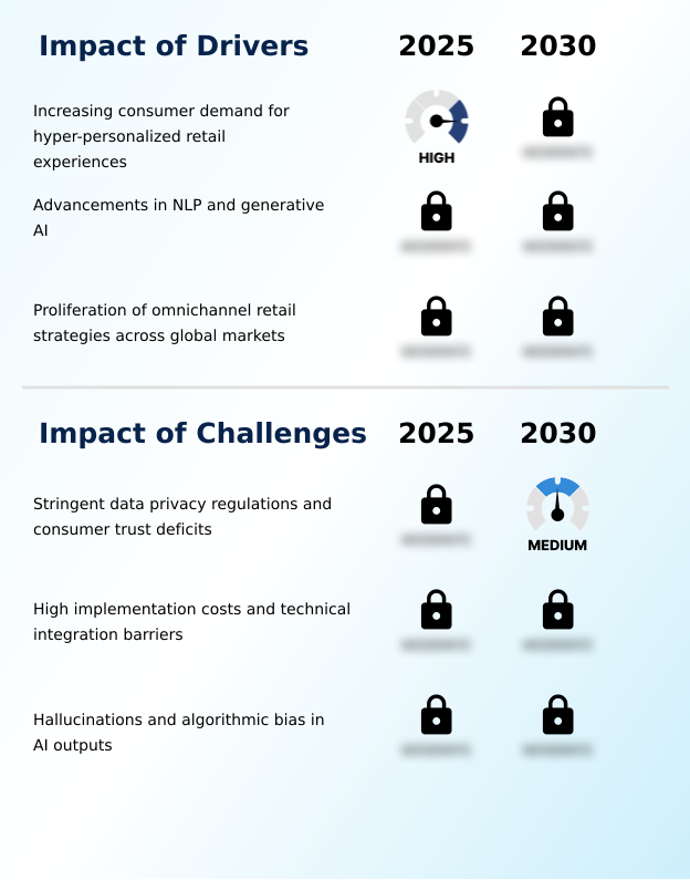 AI Shopping Assistant Market Analysis, Size, and Forecast 2026-2030: North America (US, Canada, and Mexico), Europe (Germany, UK, and France), APAC (China, Japan, and India), Middle East and Africa (Saudi Arabia, UAE, and South Africa), South America (Brazil, Argentina, and Chile), and Rest of World (ROW)