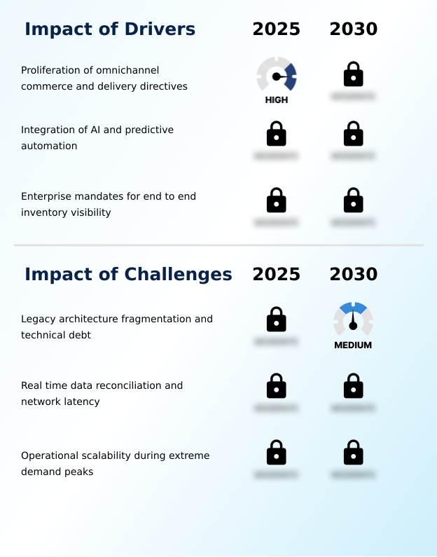 Unified Commerce Fulfilment Orchestration Market Analysis, Size, and Forecast 2026-2030: North America (US, Canada, and Mexico), Europe (UK, Germany, and France), APAC (China, Japan, and India), South America (Brazil, Argentina, and Colombia), Middle East and Africa (Saudi Arabia, UAE, and South Africa), and Rest of World (ROW)