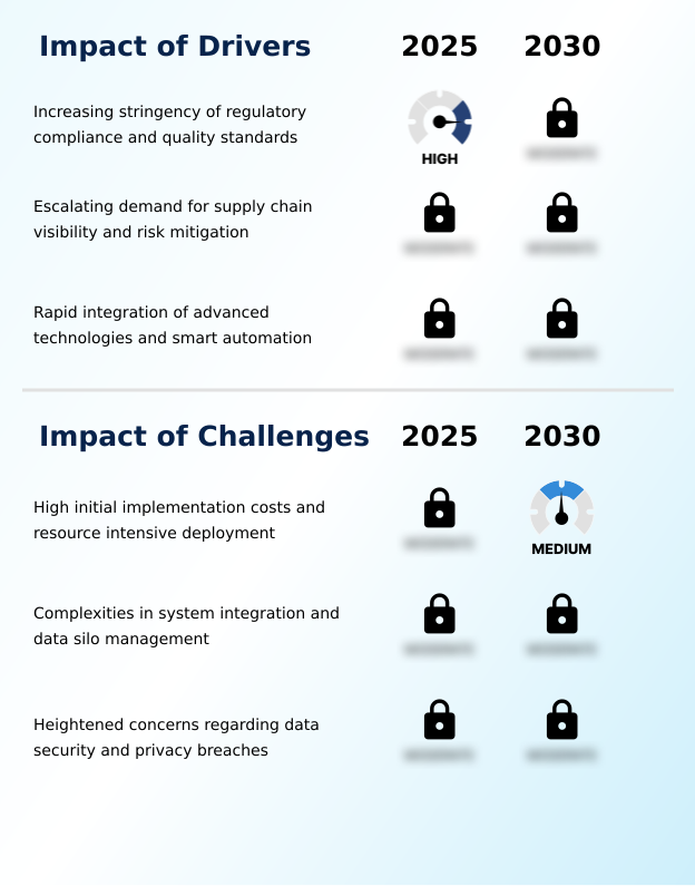 Industrial Traceability Software Market Analysis, Size, and Forecast 2026-2030: North America (US, Canada, and Mexico), Europe (Germany, UK, and France), APAC (China, Japan, and India), Middle East and Africa (Saudi Arabia, UAE, and South Africa), South America (Brazil, Argentina, and Colombia), and Rest of World (ROW)
