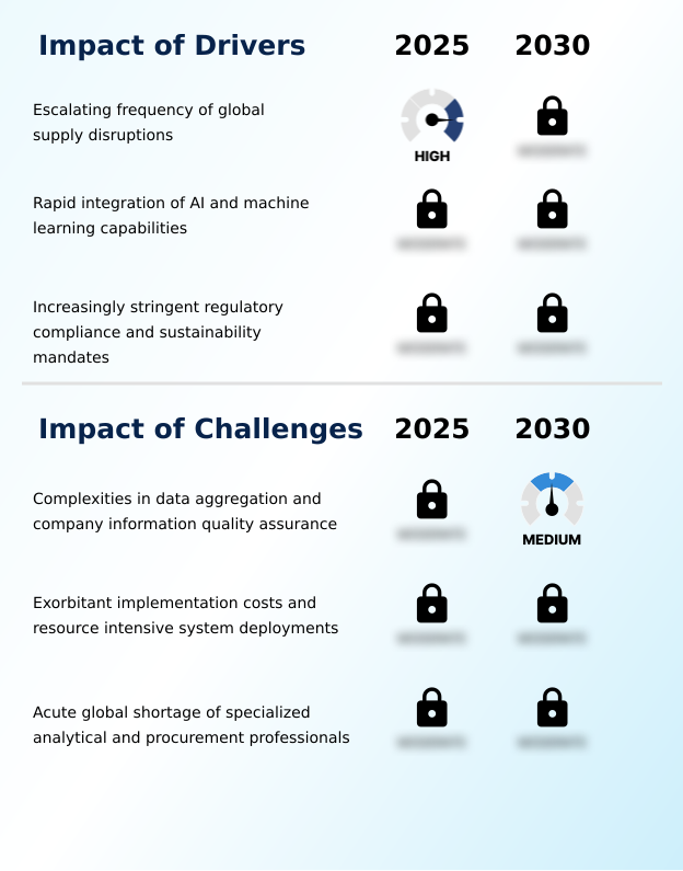 Supply Risk Analytics Market Analysis, Size, and Forecast 2026-2030: North America (US, Canada, and Mexico), Europe (Germany, UK, and France), APAC (China, Japan, and India), South America (Brazil, Argentina, and Colombia), Middle East and Africa (Saudi Arabia, UAE, and South Africa), and Rest of World (ROW)